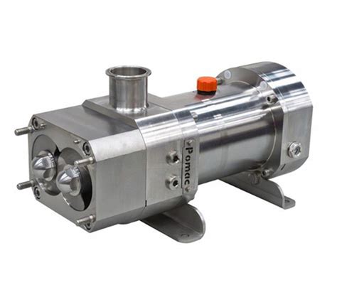 twin screw pump applications|twin screw pump sanitary.